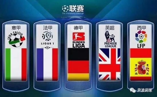 美国男篮公